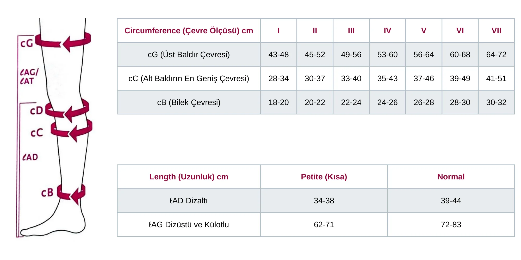Plus Dizüstü Varis Çorabı CCL2 – Kapalı Burun, Kaşmir, 4 Numara Kısa (Petite)