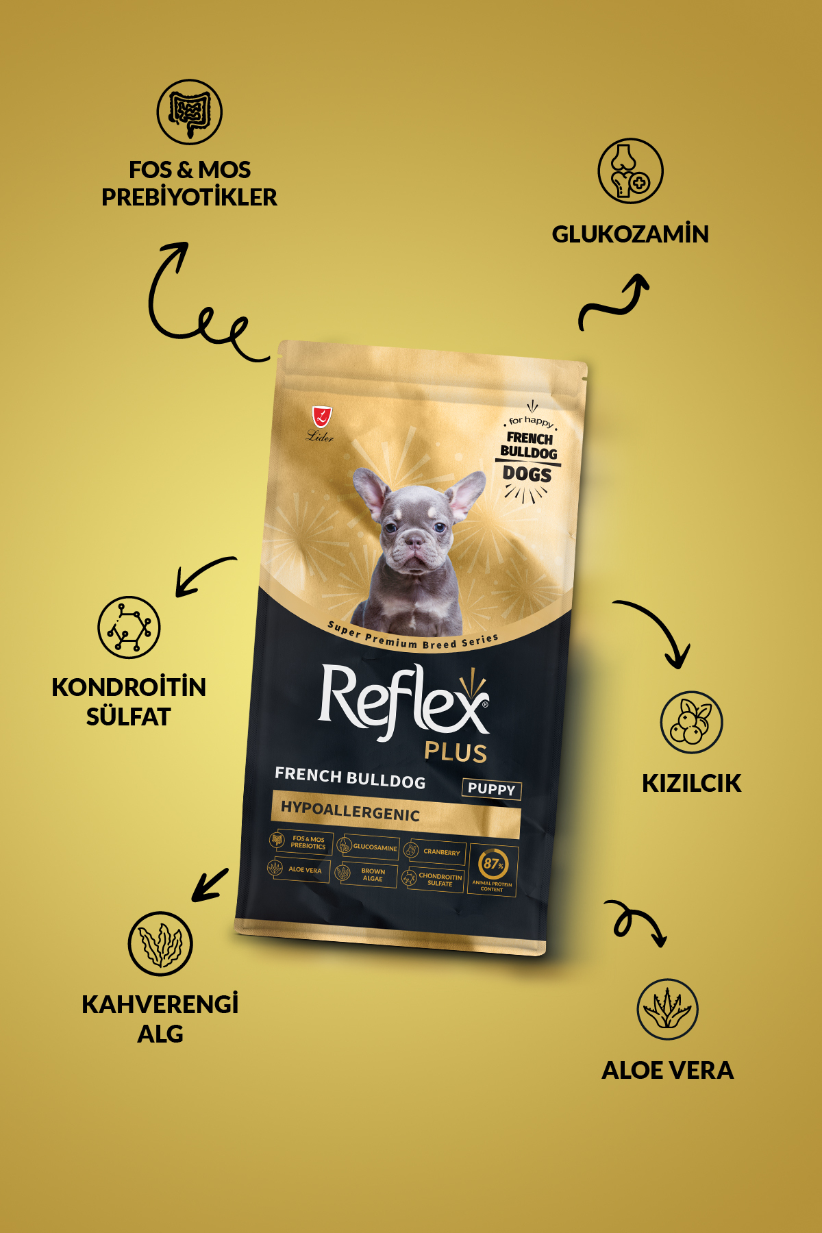 Plus French Bulldog Hipoalerjenik Yavru Köpek Maması 1,5 Kg