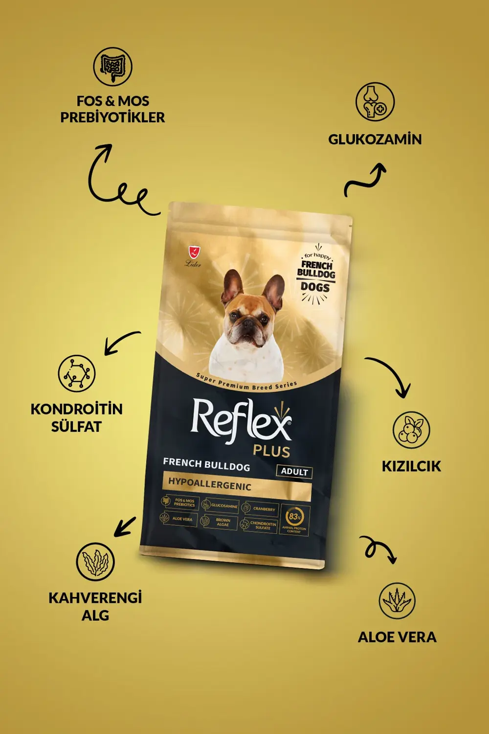 Reflex Plus French Bulldog Hipoalerjenik Yetişkin Köpek Maması 3 Kg