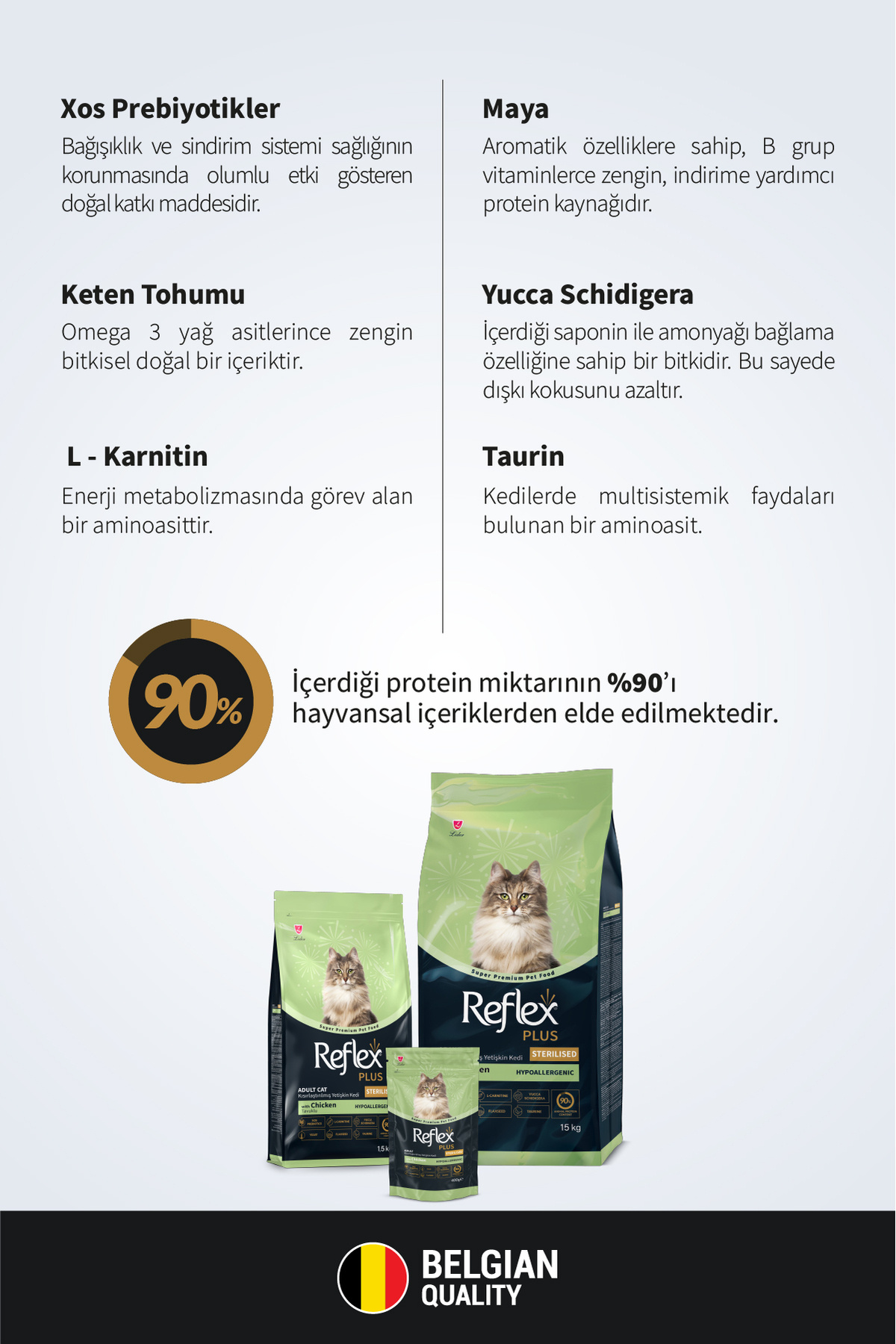 Plus Hipoalerjenik Kısırlaştırılmış/Sterilized Tavuklu Yetişkin K