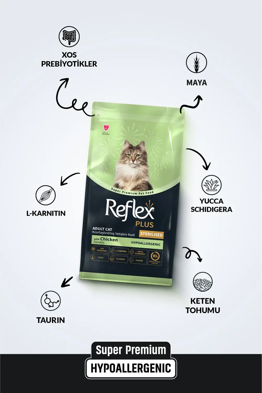 Reflex Plus Hipoalerjenik Kısırlaştırılmış/Sterilized Tavuklu Yetişkin K