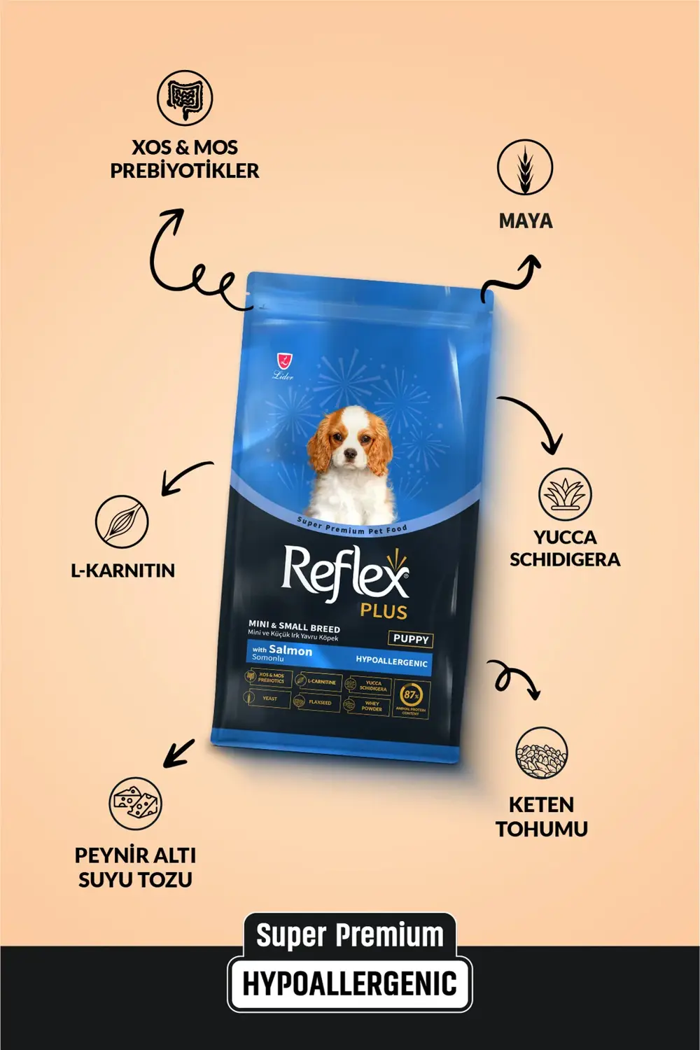 Plus Hipoalerjenik Mini ve Küçük Irklar için Somonlu Yavru Köpek