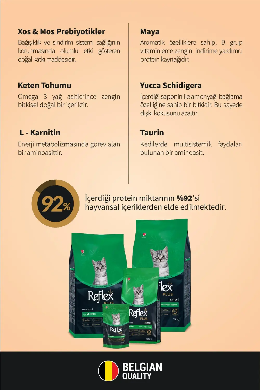 Plus Hipoalerjenik Tavuklu Yavru Kedi Maması 1,5 kg