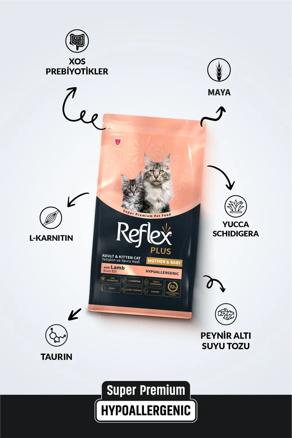 Reflex Plus Hipoalerjenik Yetişkin Ve Yavru Kuzu Etli Kedi Maması 1,5 Kg