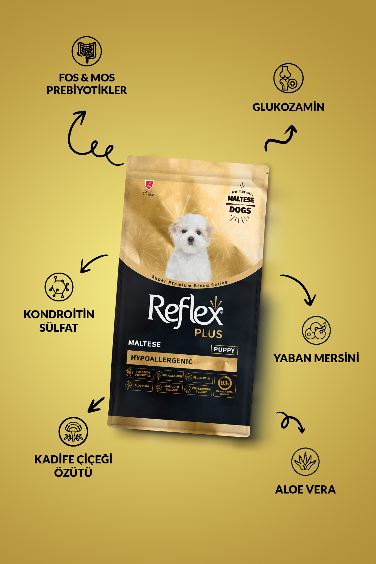 Plus Maltese Hipoalerjenik Yavru Köpek Maması 1,5 Kg