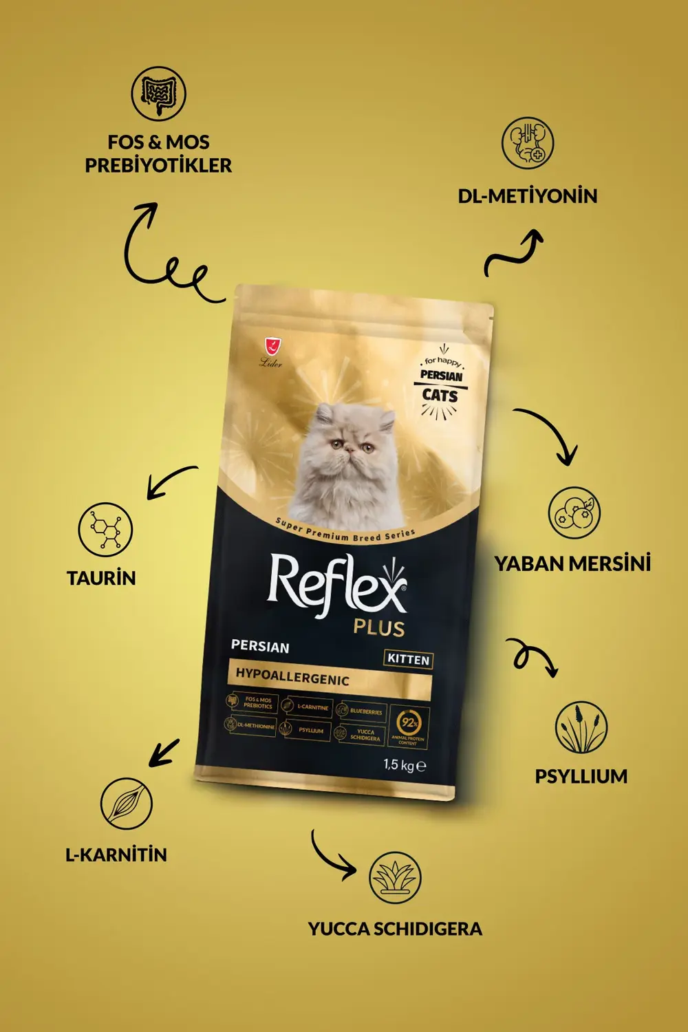 Reflex Plus Özel İrk Persian Yavru Tavuklu Hipoalerjenik Kedi Maması 1,5 Reflex Plus Özel İrk Persian Yavru Tavuklu Hipoalerjenik Kedi Maması 1,5