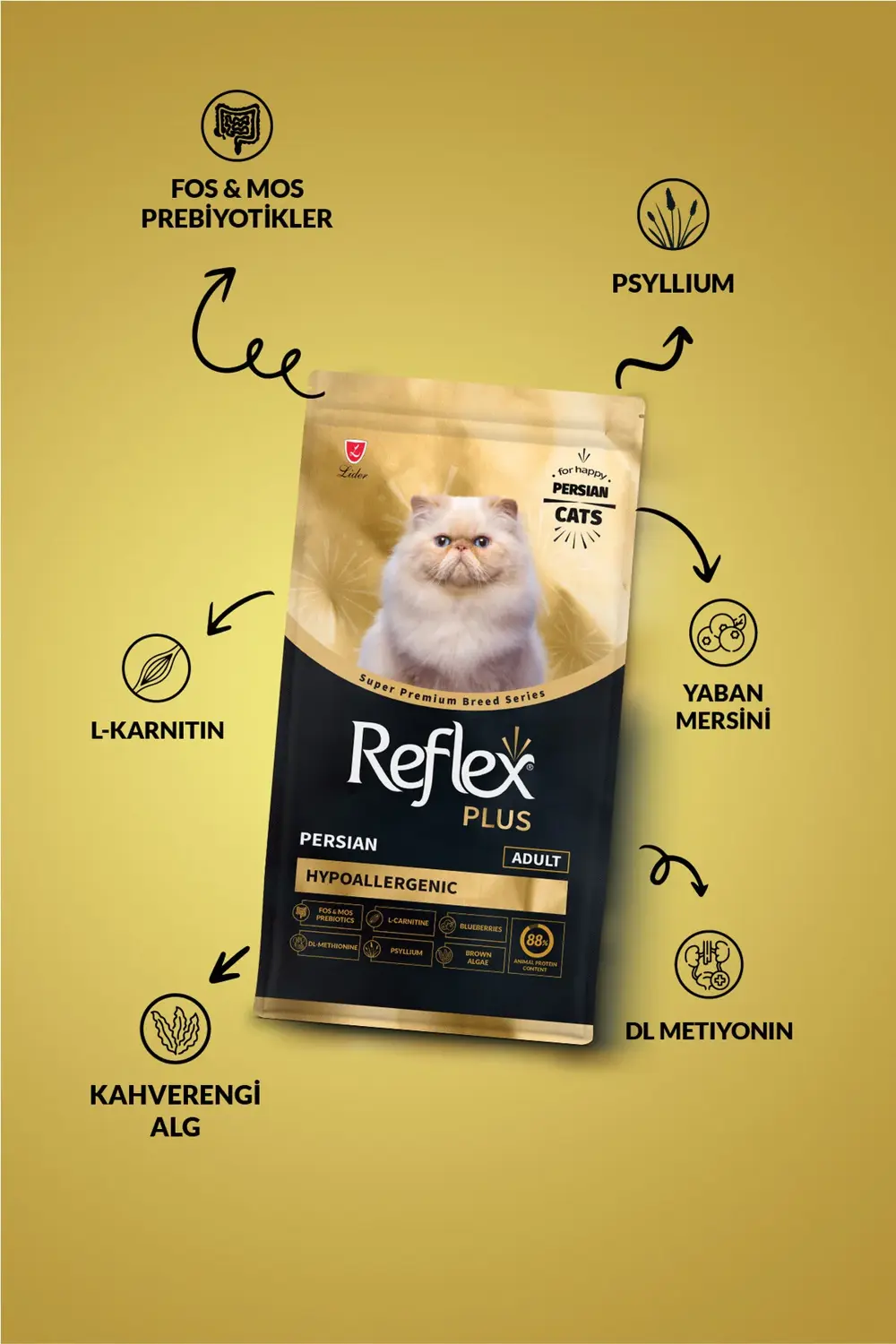 Plus Persian Hipoalerjenik Yetişkin Kedi Maması 1,5 Kg