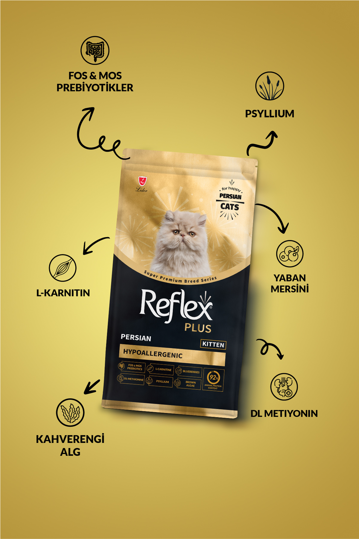 Plus Persian Yavru Kedi Maması 8 Kg