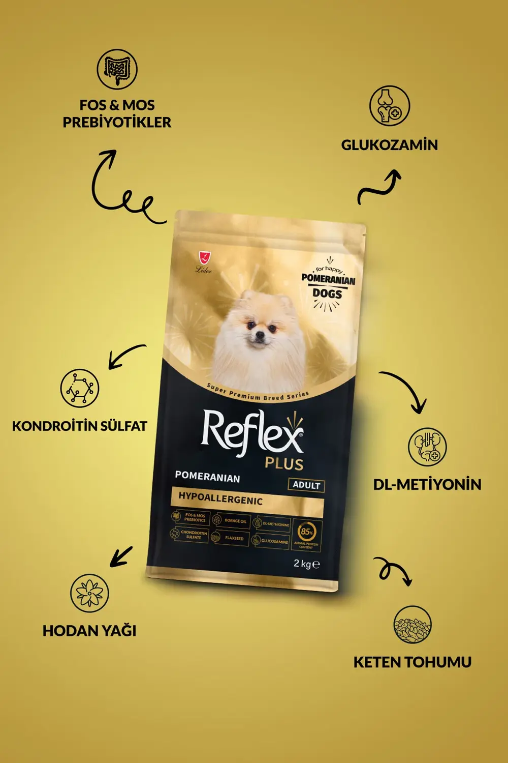 Plus Pomeranian Yetişkin Köpek Maması 2 Kg
