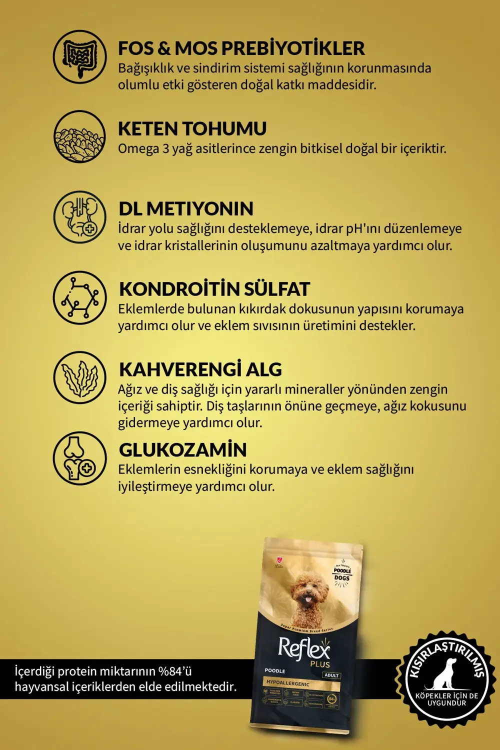 Reflex Plus Poodle Yetişkin Köpek Maması 8 Kg