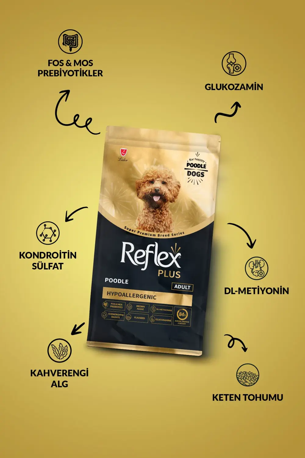 Reflex Plus Poodle Yetişkin Köpek Maması 8 Kg