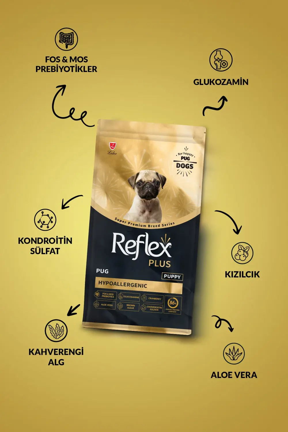 Plus Pug Hipoalerjenik Yavru Köpek Maması 1,5 Kg