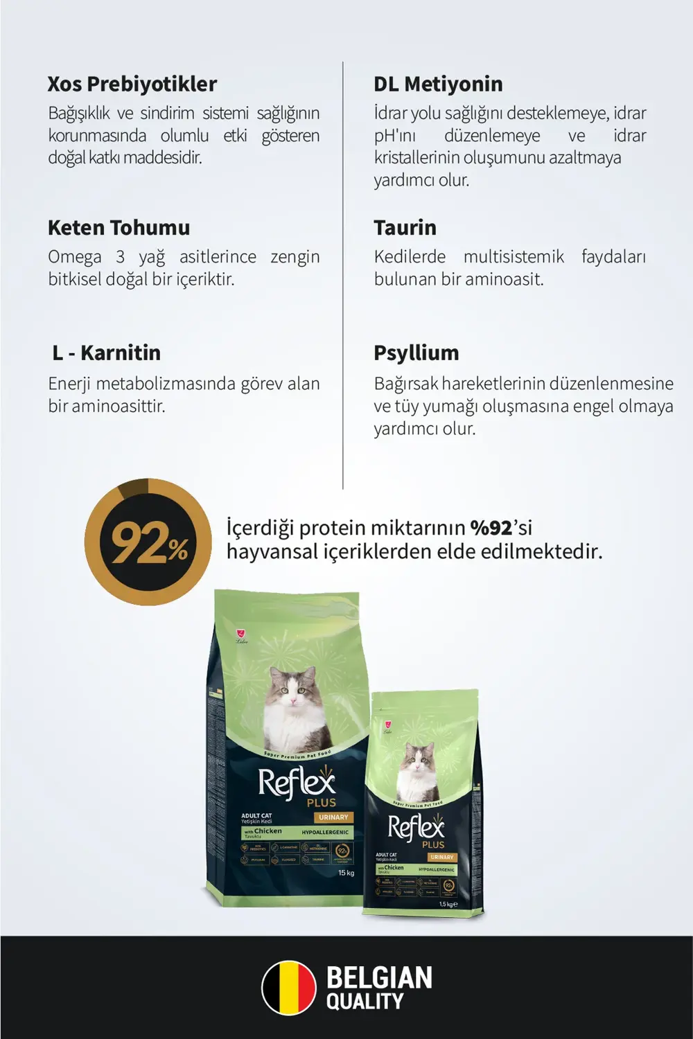 Plus Urinary Tavuklu Yetişkin Kedi Maması 1,5 kg