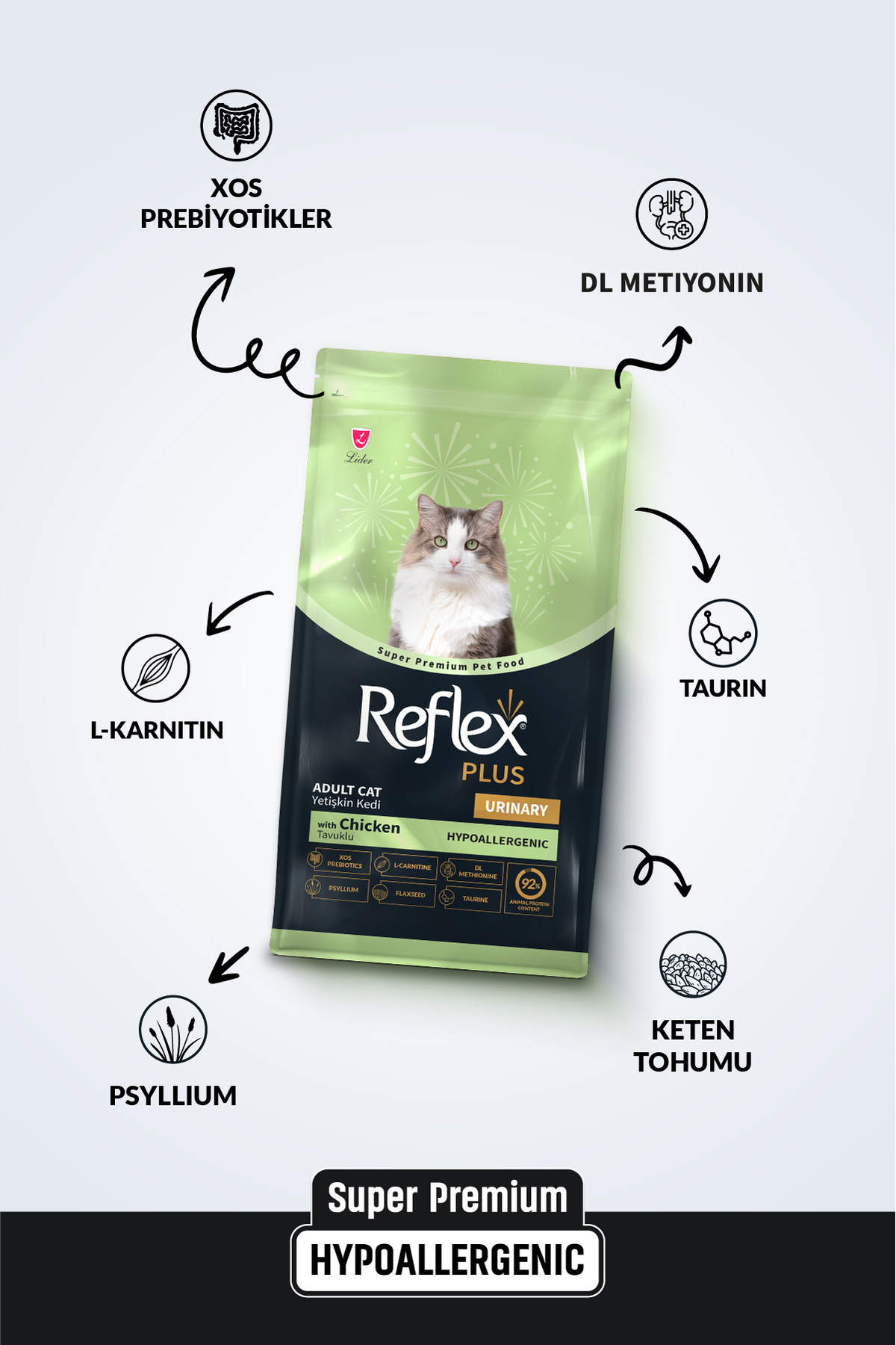 Plus Urinary Tavuklu Yetişkin Kedi Maması 1,5 kg
