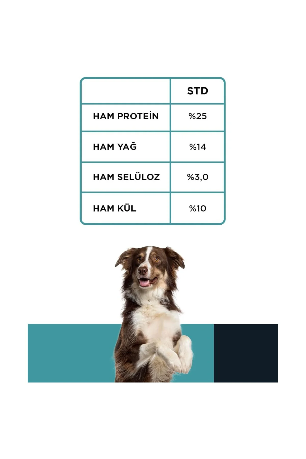Plus Yavru Köpek Kuzulu 15 kg