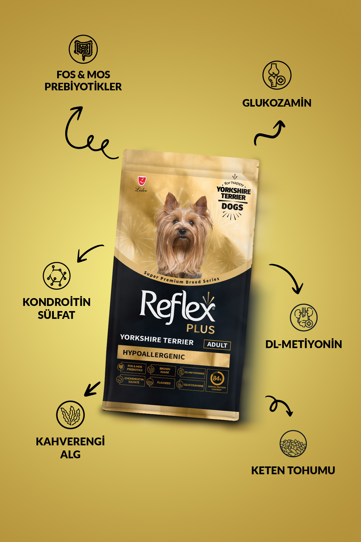 Plus Yorkshire Terrier Hipoalerjenik Yetişkin Köpek Maması 2 Kg