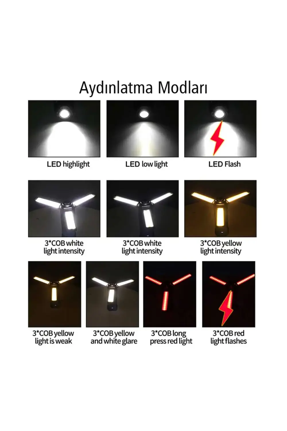 Pm-24566 35 Watt Usb - Type-c Girişli P50 Ve Cob Ledli 3 Kanatli