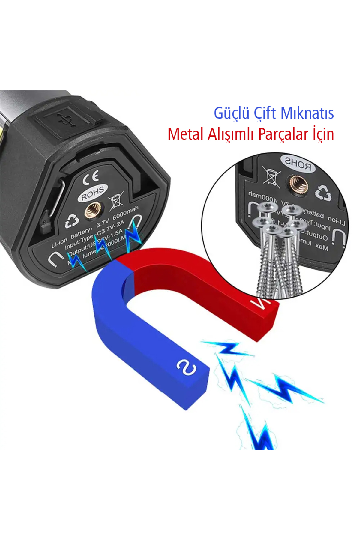 Pm-24566 35 Watt Usb - Type-c Girişli P50 Ve Cob Ledli 3 Kanatli Kollu Çaliş