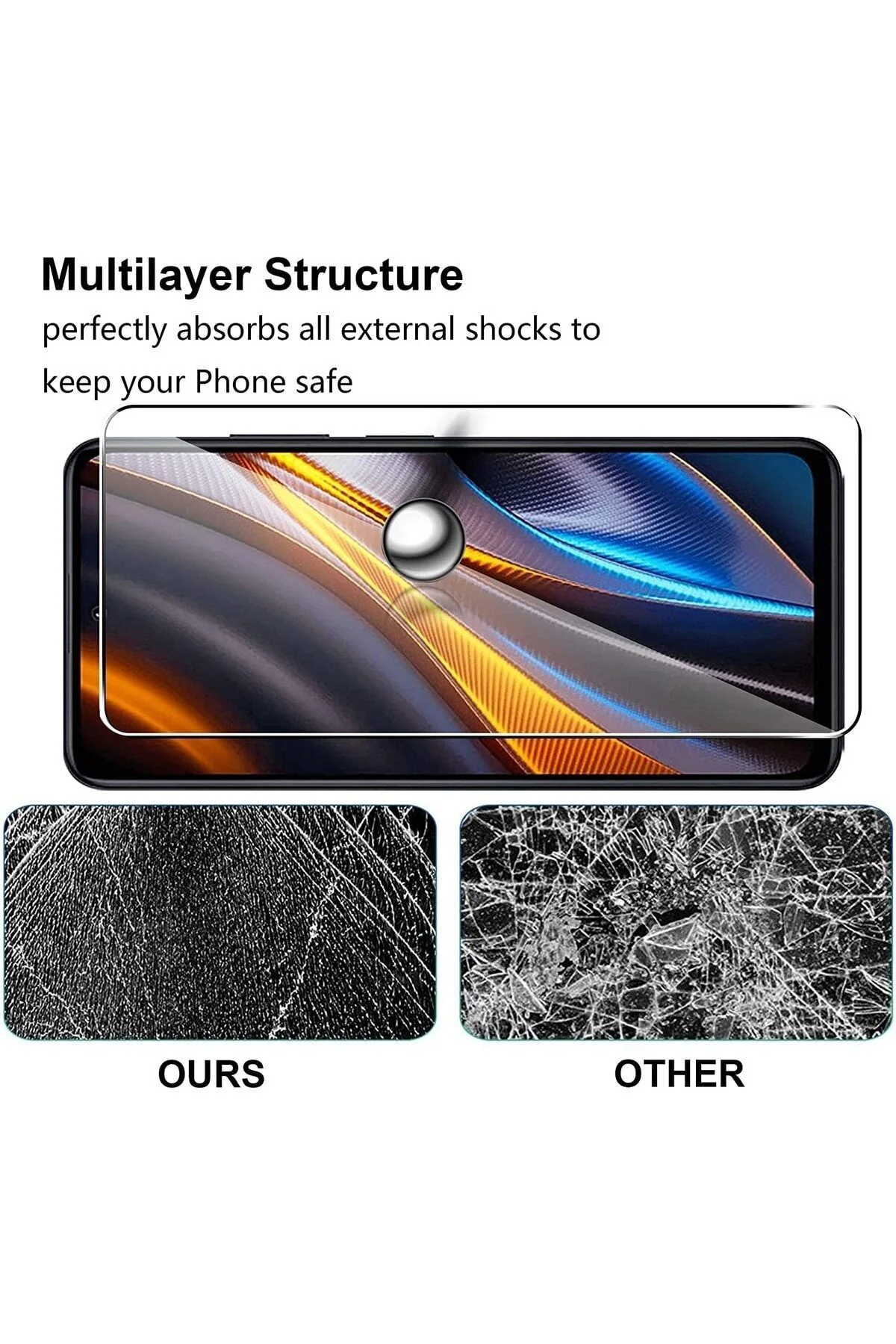 Poco X4 pro Nano Ekran Koruyucu Kırılmaz Cam - Ince Ve Esnek