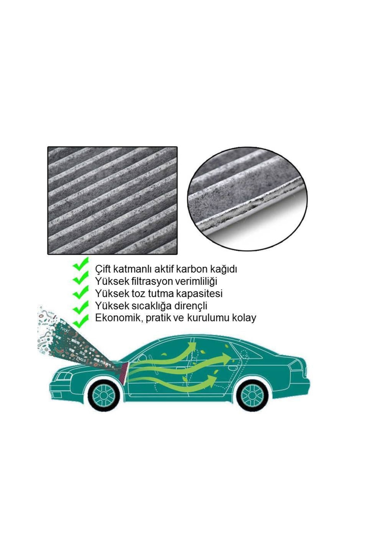 Aksell Polen Filtresi Karbonlu Bmw 3 (F30/F31/F80) 64119237555 - Cuk2500