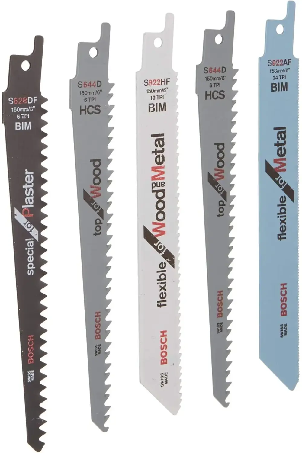 polysurge and Akülü Panter Testere Keo için 5 Parça Panter Tester