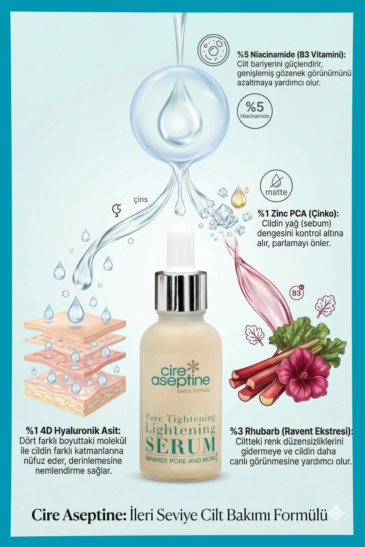 Pore Tightening Lightening Yüz Serumu 30 ml -Minimize Pore and More ! - Görsel 4