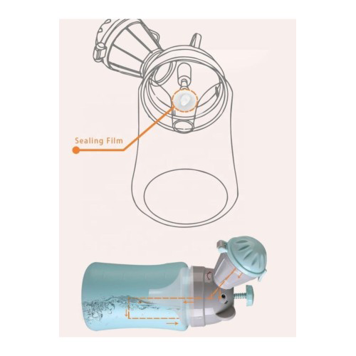 Just Cheap Store Portatif Çocuk Pisuarı Lazımlık Erkek