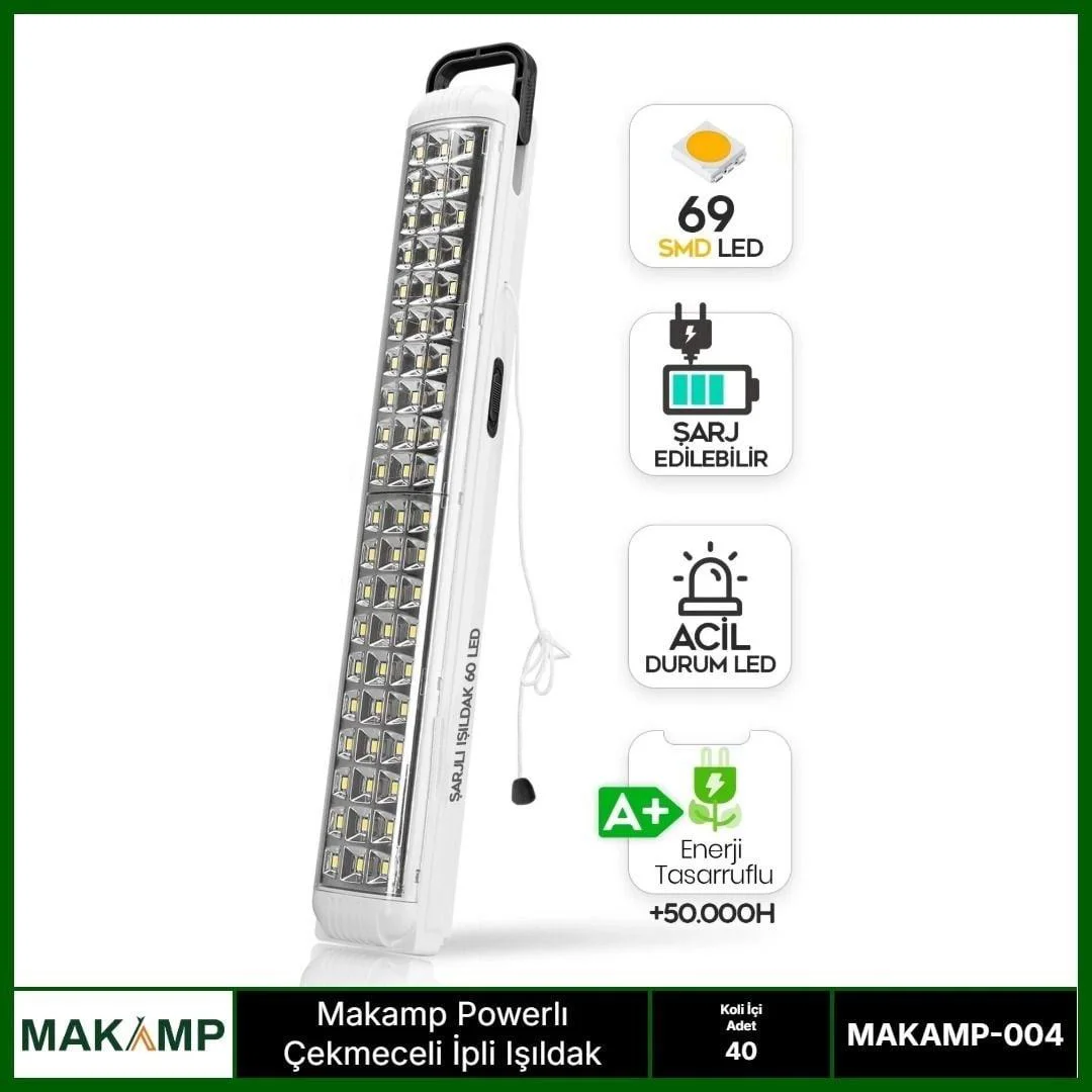 Powerbanklı İpli Işıldak – Şarjlı LED Işıldak & Taşınabilir Powerbank Fiyatı, Yorumları ve Özellikleri