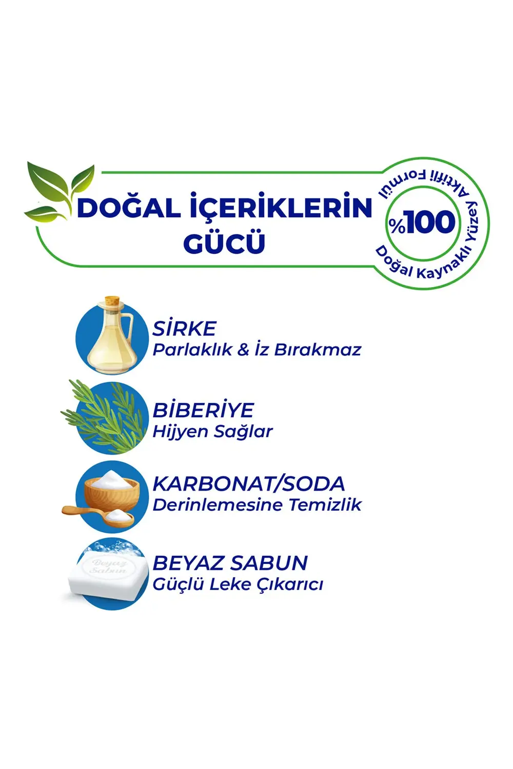 Pratik Yüzey Temizlik Havlusu Beyaz Sabun 96x3 (288 Yaprak)