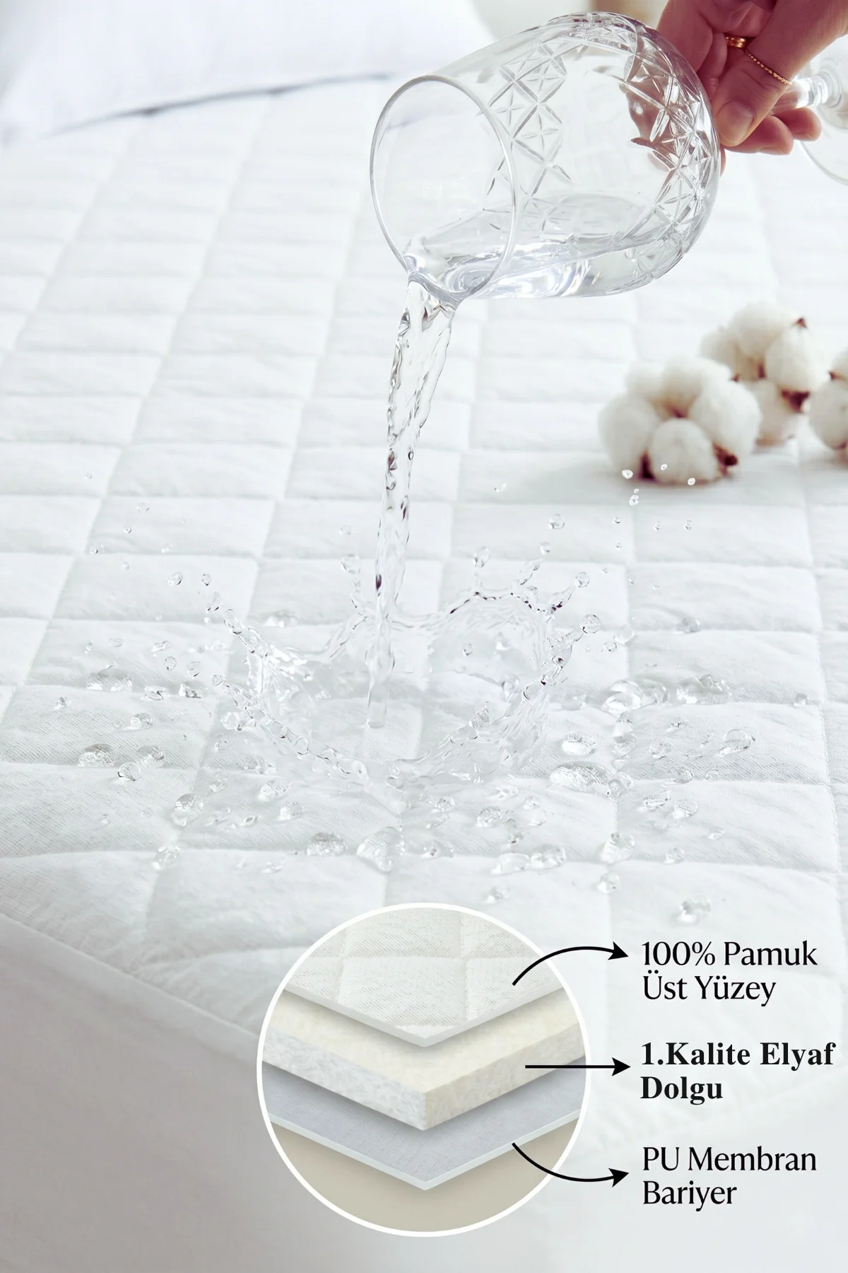 Premium %100 Pamuk Kapitone Fitted Full Kenar Su Sıvı Geçirmez Yatak Koruyucu Alez Tek Çift Battal