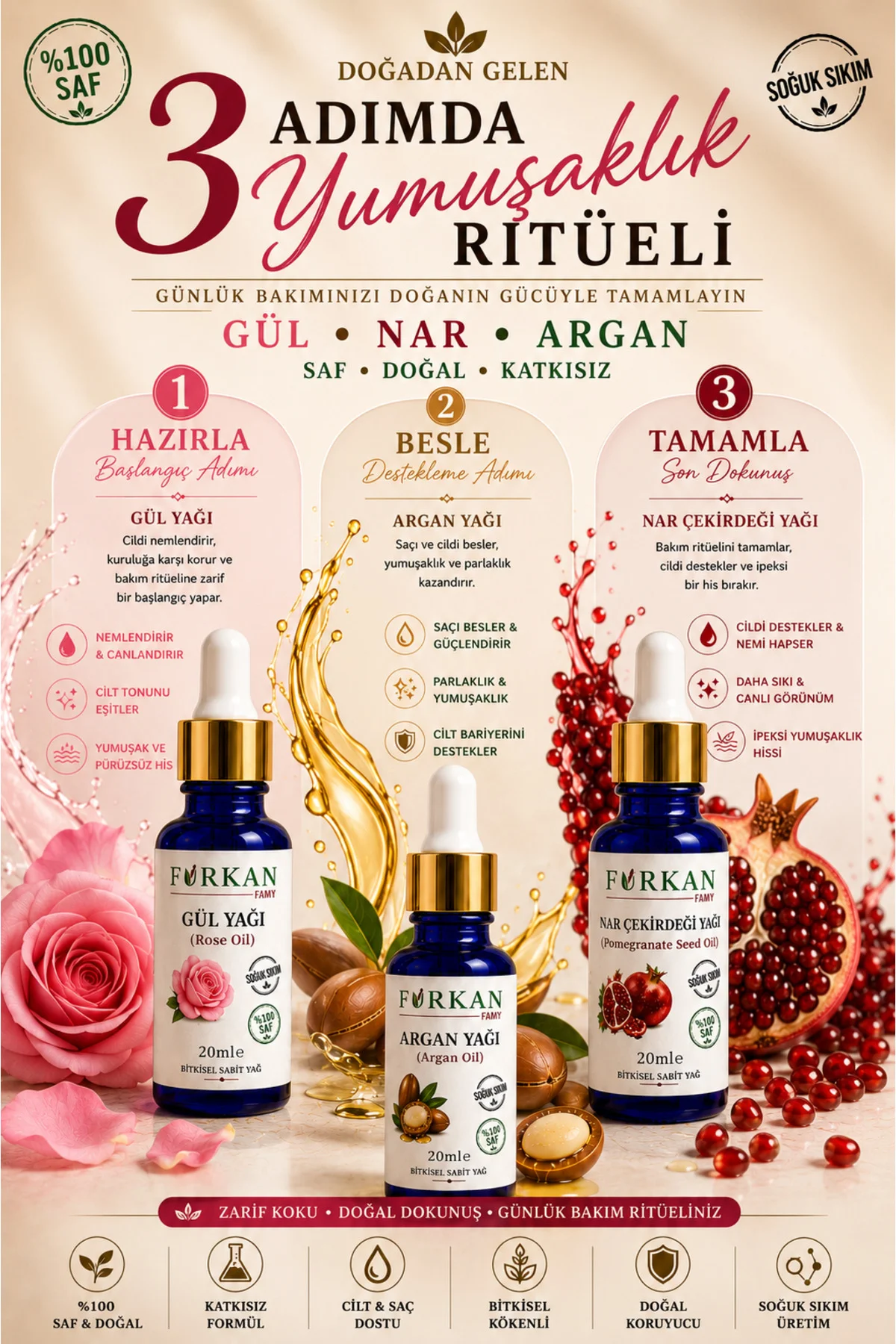Premium Bakım Yağları 3'lü Set (Gül/Argan/Nar)