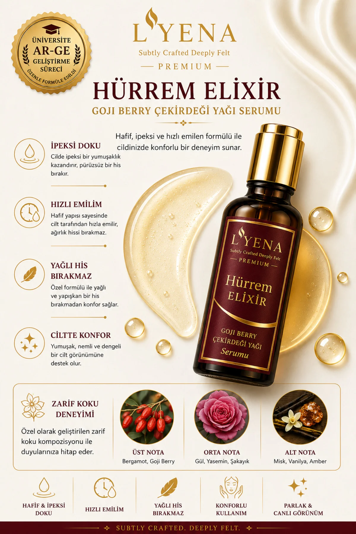 Premium Hürrem Elixir Hürrem Serumu Premium Hürrem Elixir Hürrem Serumu