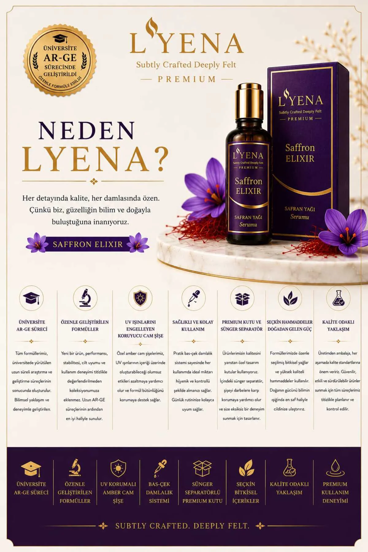 Premium Saffron Elixir Safran Yağı Serumu