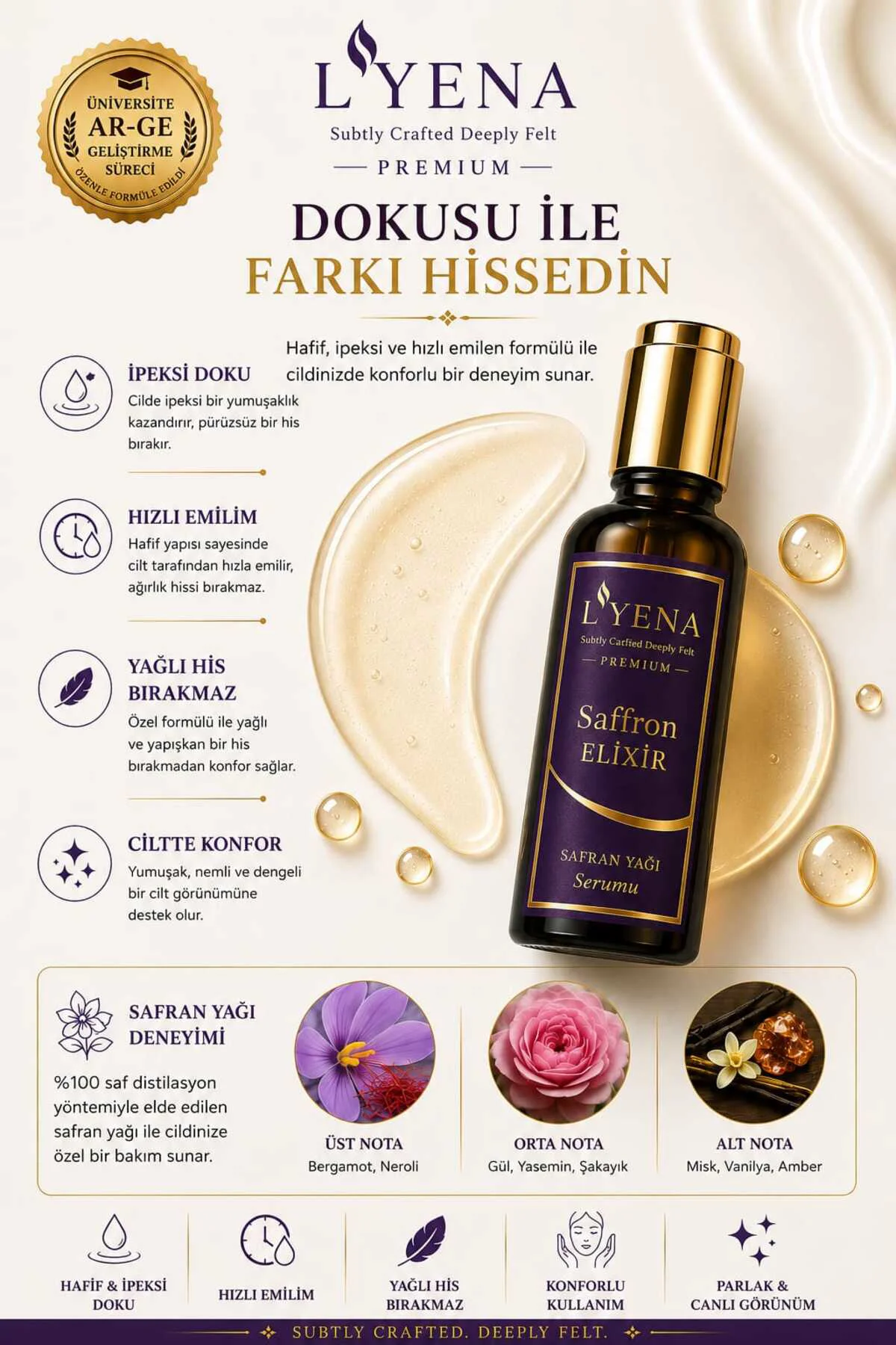 Premium Saffron Elixir Safran Yağı Serumu