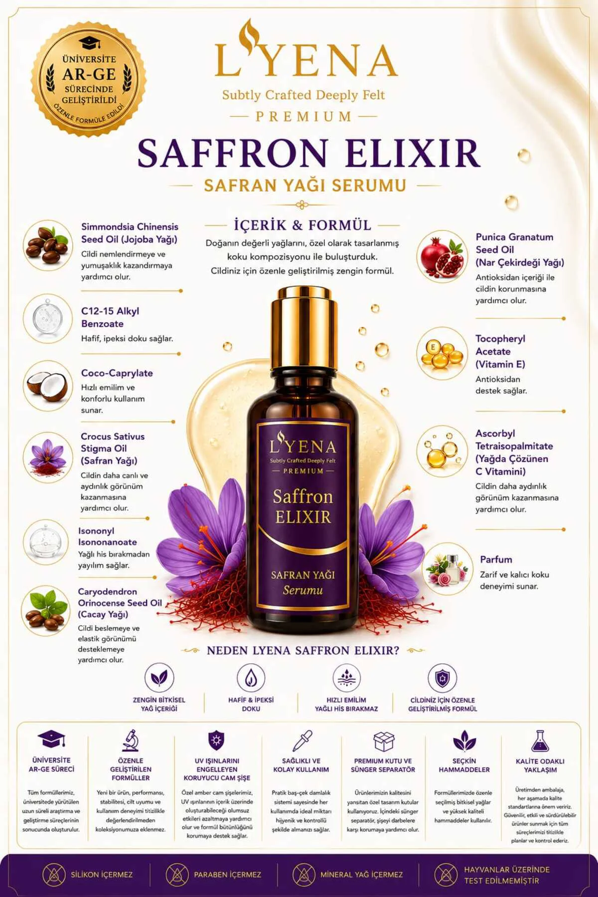 Premium Saffron Elixir Safran Yağı Serumu