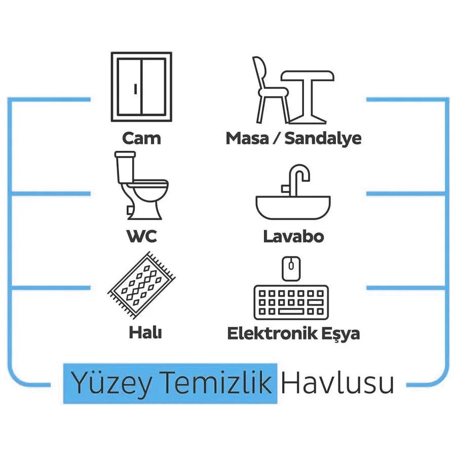 Premium Yüzey Temizlik Havlusu 100 Adet Çamaşır Suyu Fiyatı, Yorumları ve Özellikleri