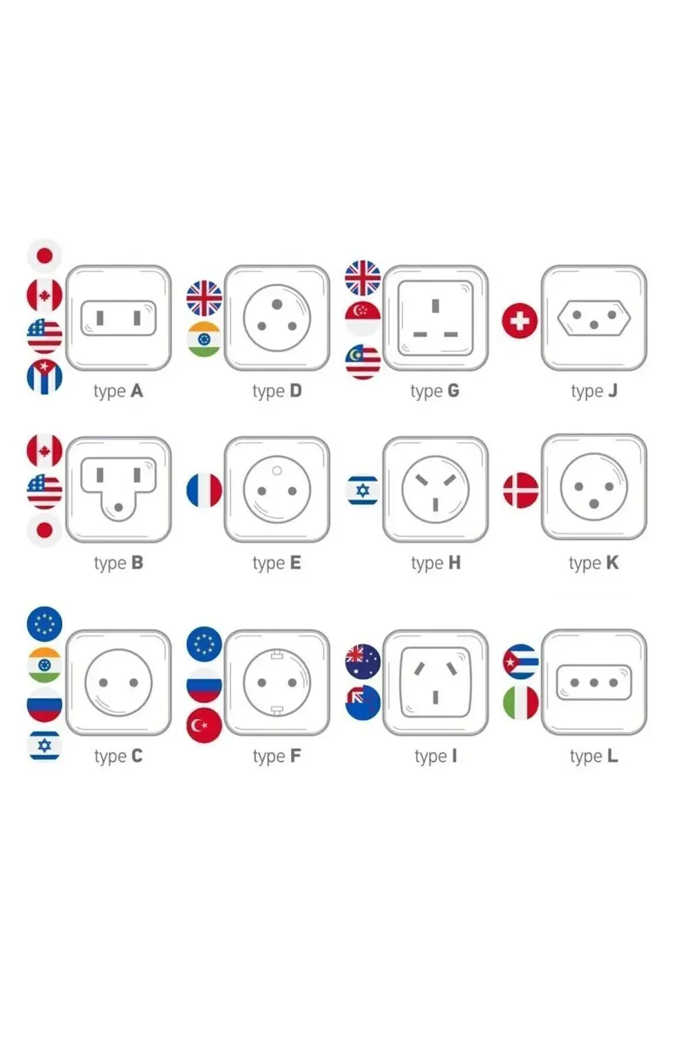Priz Dönüştürücü Ingiliz Amerikan Tipi