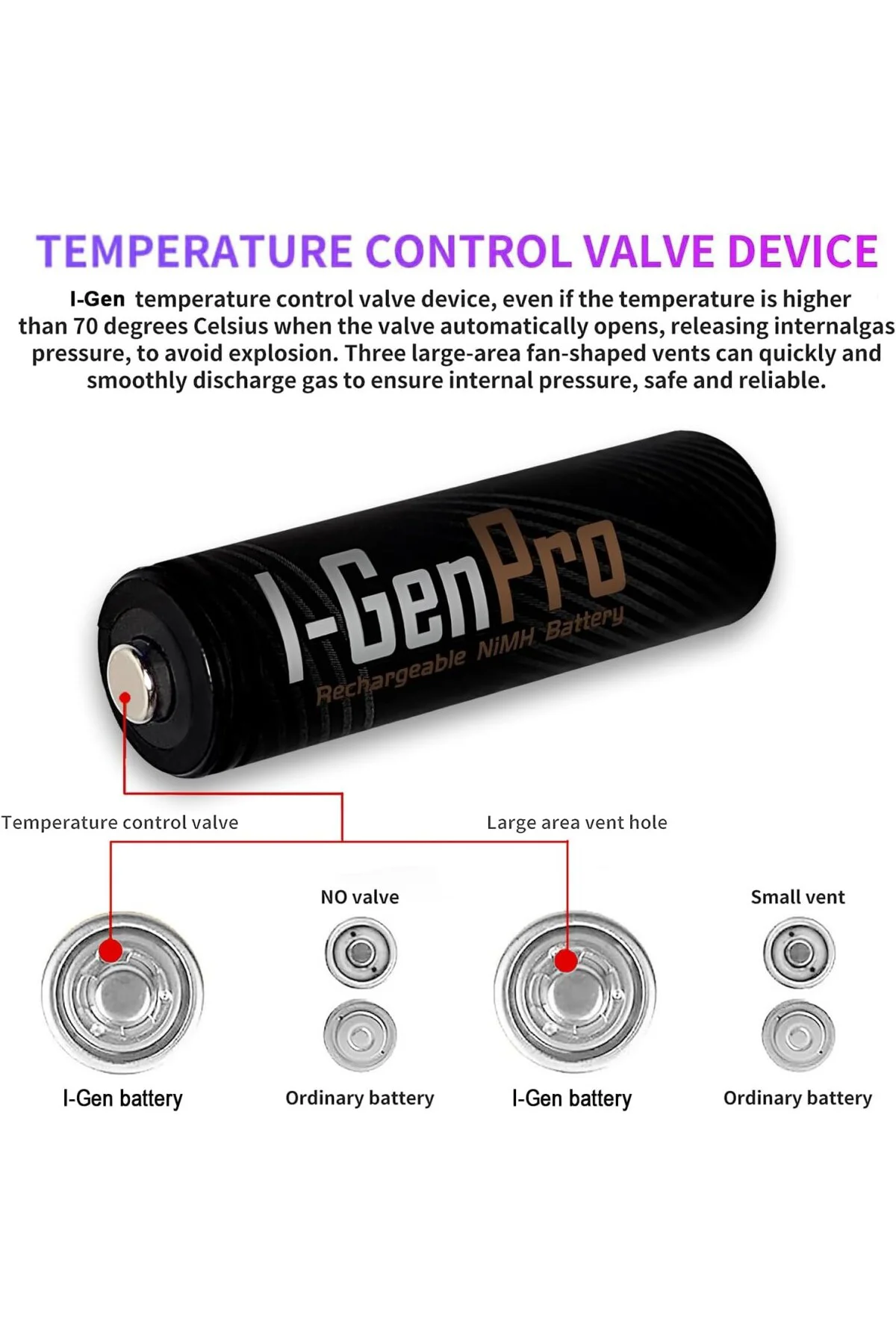 Pro P104 8 Adet AAA 1100 mAh Şarj Edilebilir İnce Kalem Pil 1.2V 