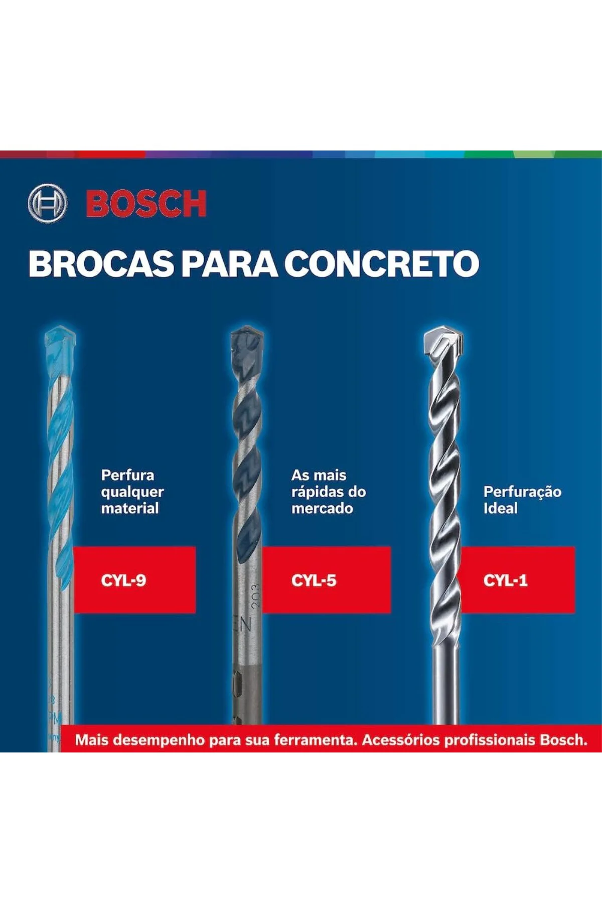Professional Accessories Matkap ve Kırıcı Delici Uçları, Taş ve B