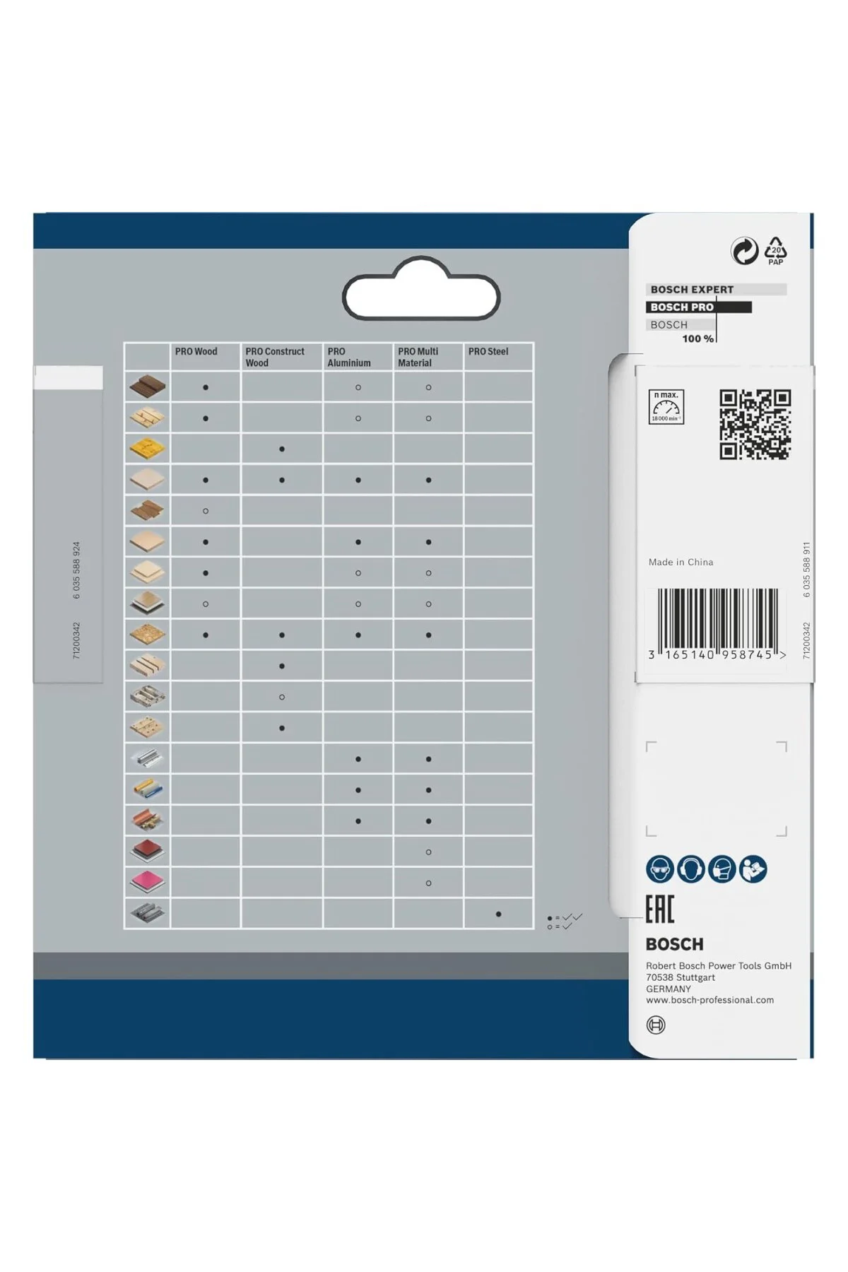 Professional Dairesel Testere Bıçağı, Standart ( 85 x 15 x 1,5 mm, 30 dişli, akülü