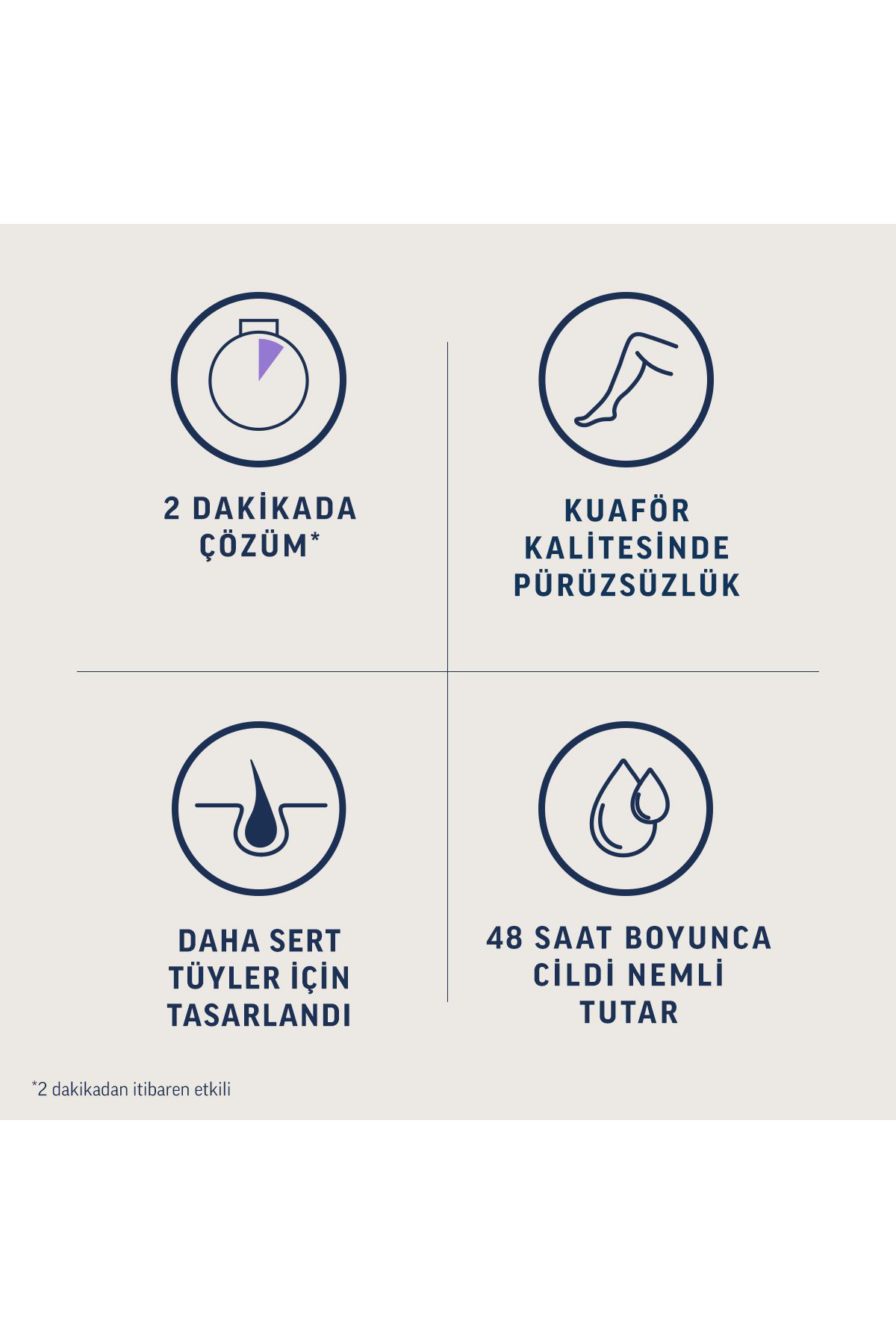 Veet Professional Tüy Dökücü Krem Hassas Ciltler 200 Ml Süper Firsat P