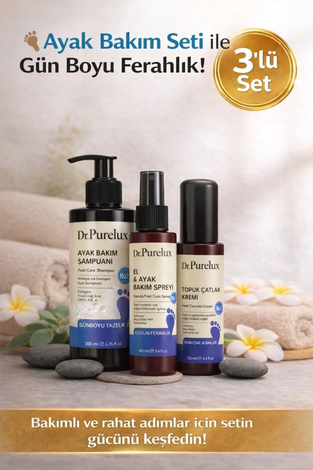 Profesyonel Ayak Bakım Seti | Topuk Çatlak Kremi + Ayak Spreyi + 