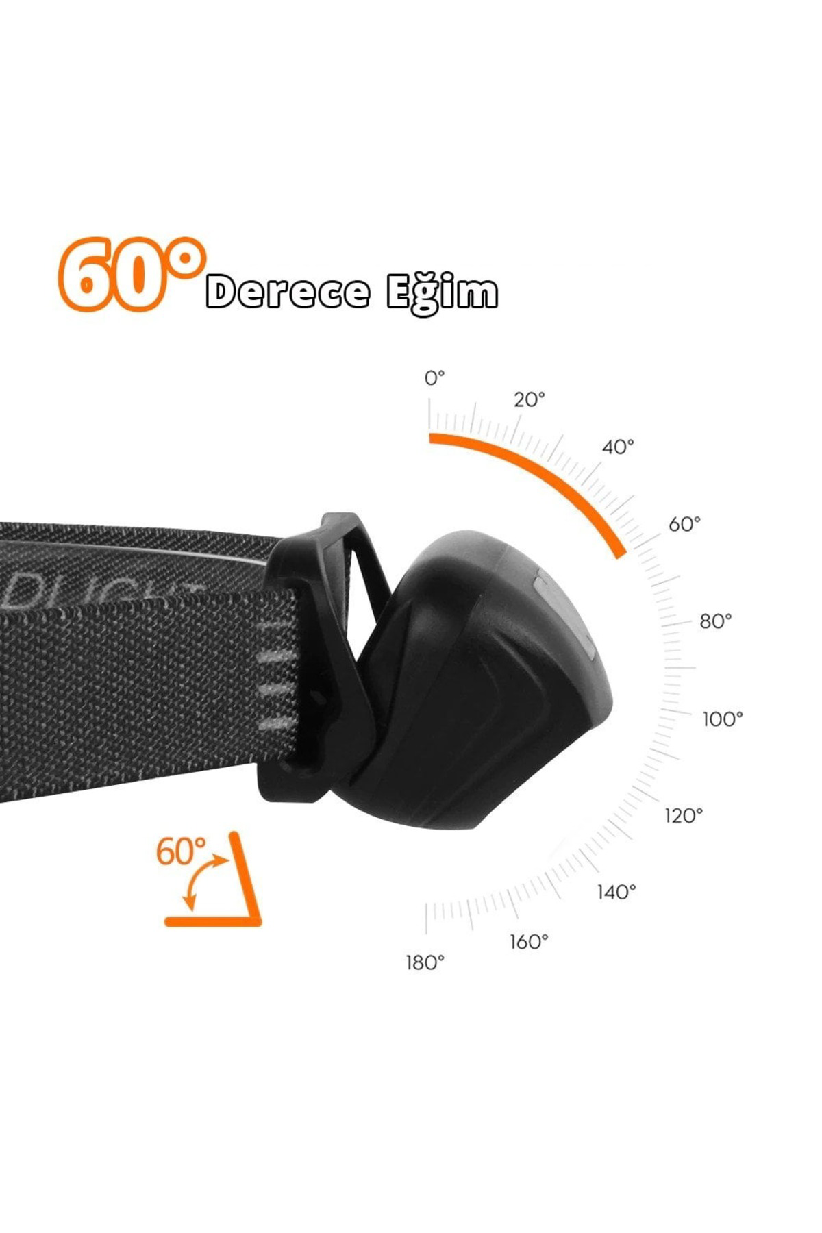 Profesyonel LED’li Şarjlı Kafa Lambası – Güçlü Aydınlatma, Hafif 