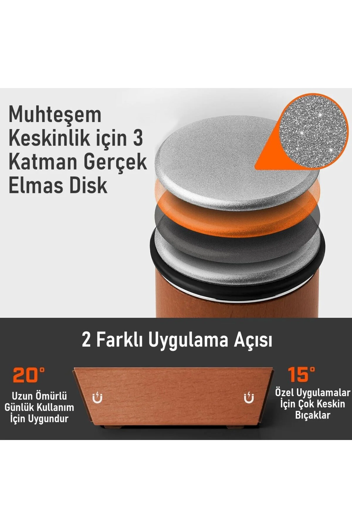Profesyonel Roller Bıçak Biley Seti - Kolaylıkla Tecrübe Gerektir
