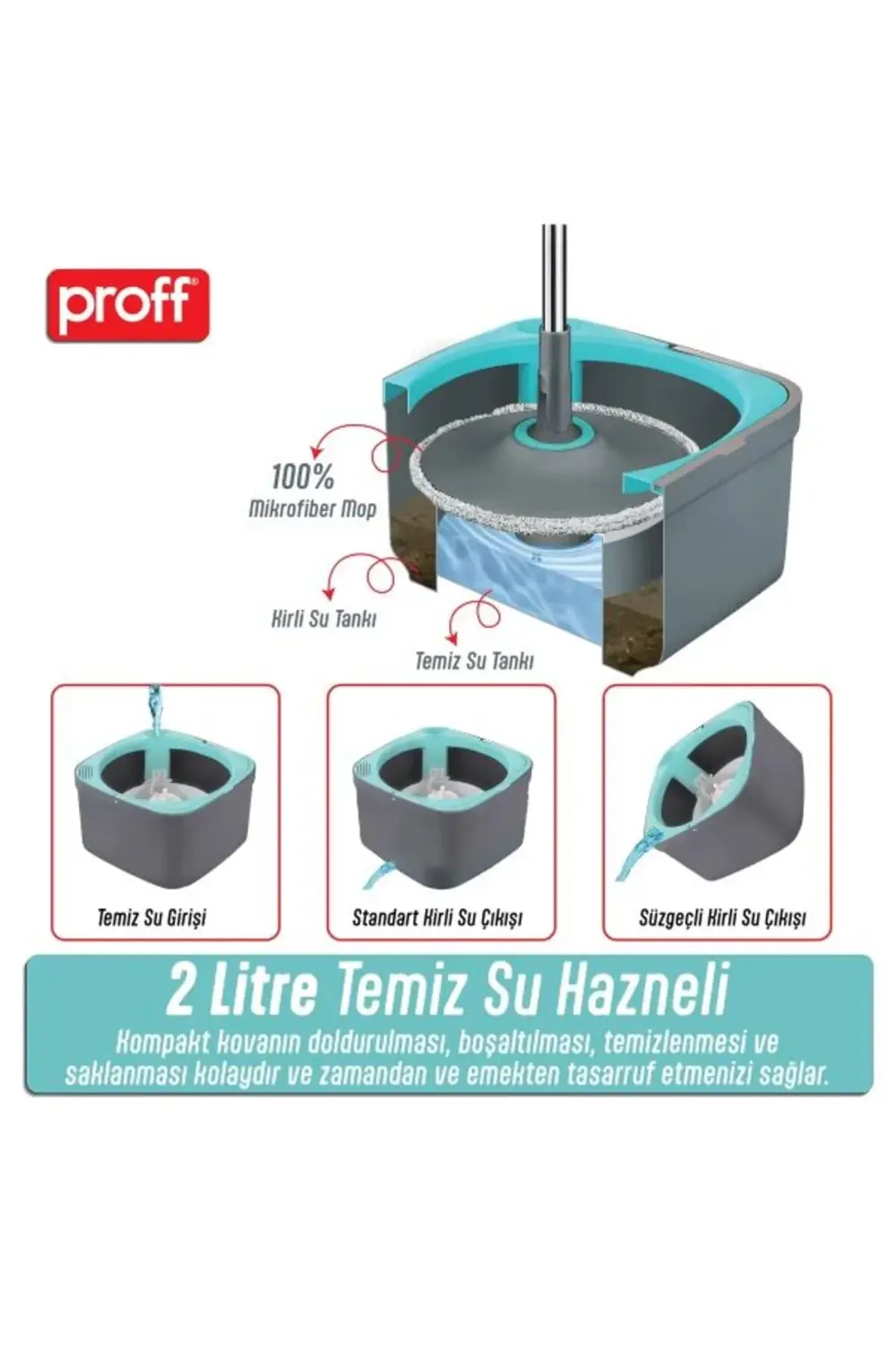 Proff Triton Temizlik Seti (Kendi Kendini Temizleyen Paspas Seti)