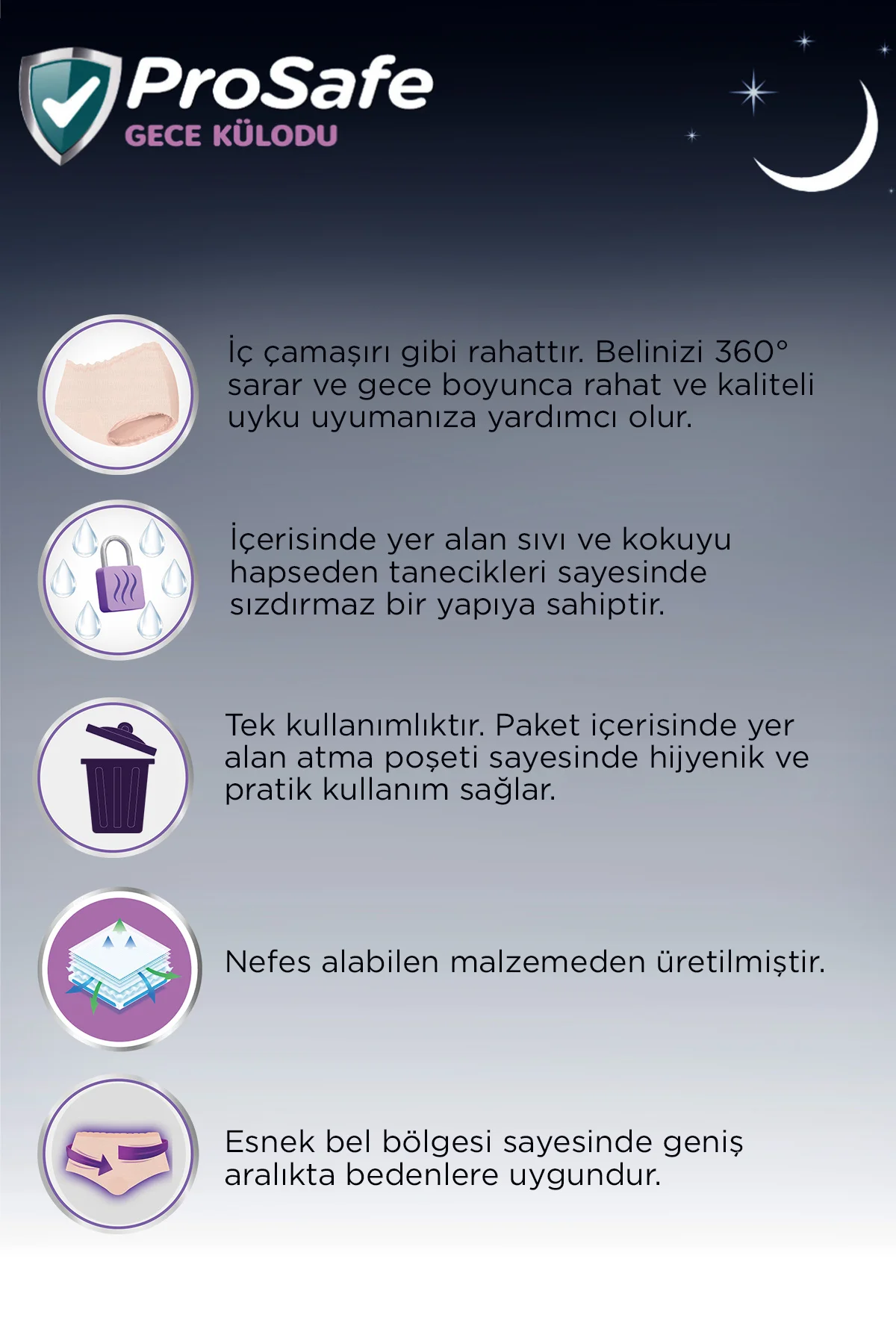PROSAFEGece Külodu X2