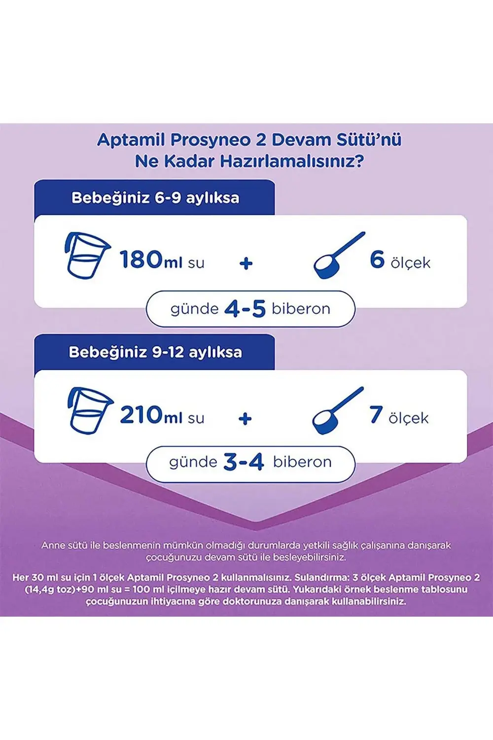 Prosyneo 2 Prebiyotikli Probiyotikli Devam Sütü 400G