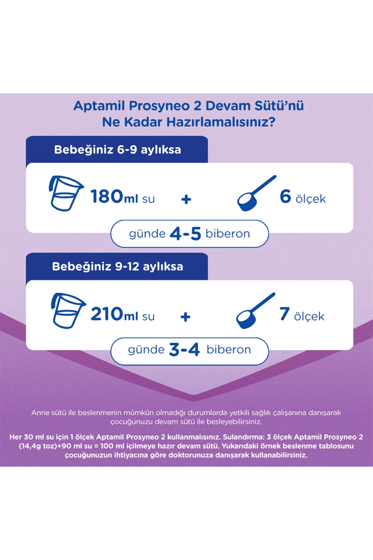 Prosyneo Devam Sütü No2 6-12 Ay 400 Gr