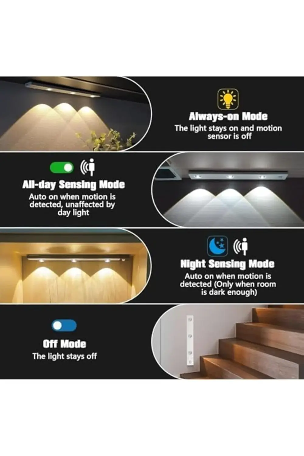 PrStorex 3 Led'li Şarjlı Dolap Altı Aydınlatma, Hareket Sensörlü,