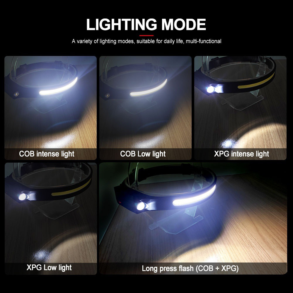 PS-001 5 Aydınlatma Modlu COB LED Sensörlü USB Şarj  Edilebilir D